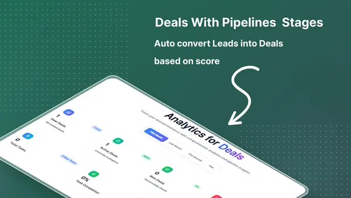 Deals with pipeline stages — auto-converted from scored leads